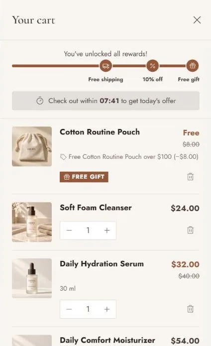 Cart drawer: rewards bar with free shipping, 10% off and free gift all unlocked, and a Cotton Routine Pouch added free as a gift